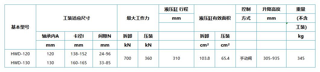 液壓螺母—型號數據.jpg