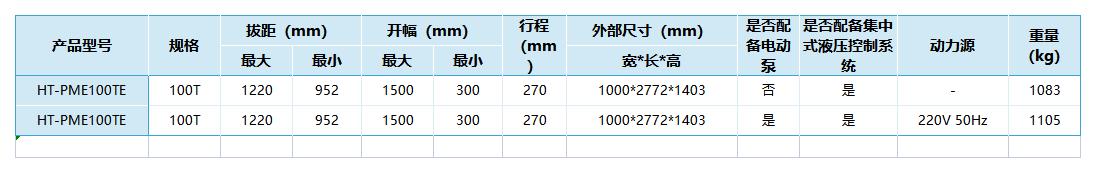液壓螺母—型號數據.jpg