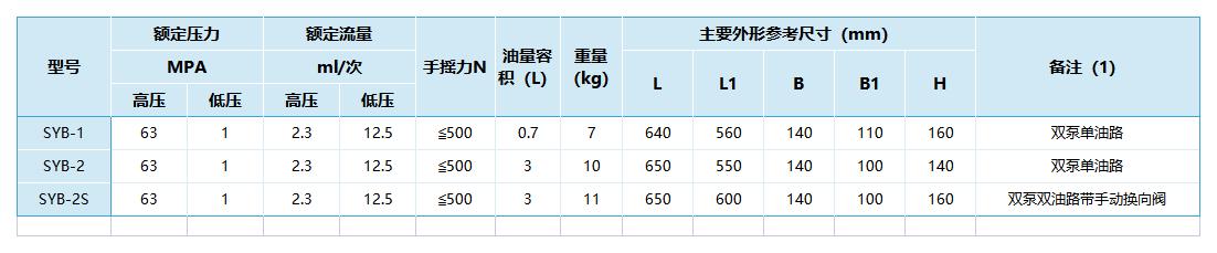 Һ����ĸ&mdash;��̖(h��o)��(sh��)��(j��).jpg